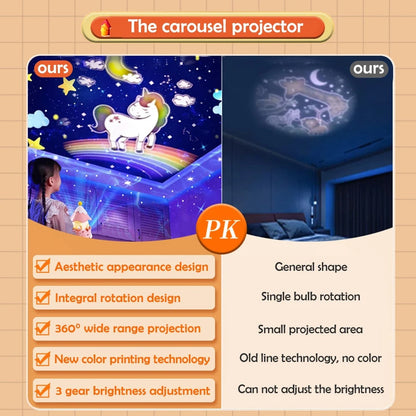 Starry Sky Atmosphere Music Box – LED Night Light & Melody