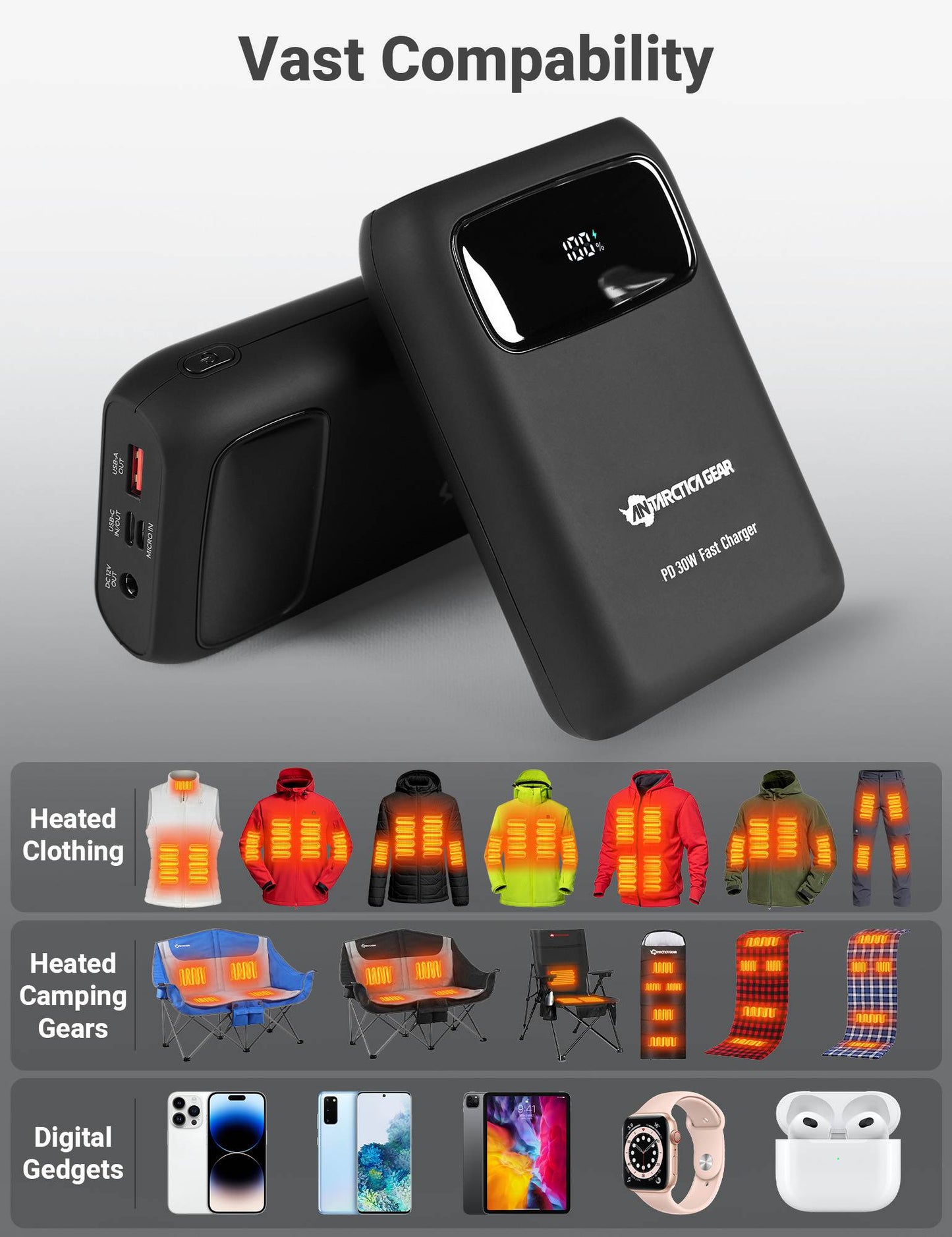 ANTARCTICA GEAR 15000mAh 12V Portable Battery, PD 30W and QC 4.0 Fast Charger Battery