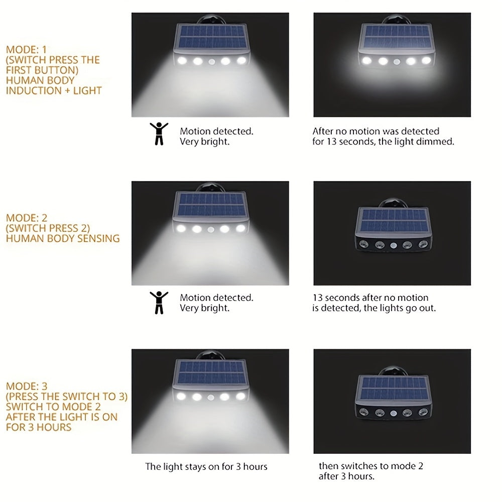 2/4-Pack Outdoor Solar Wall Lights – Motion Sensor, Dusk-to-Dawn, IP44 Rated