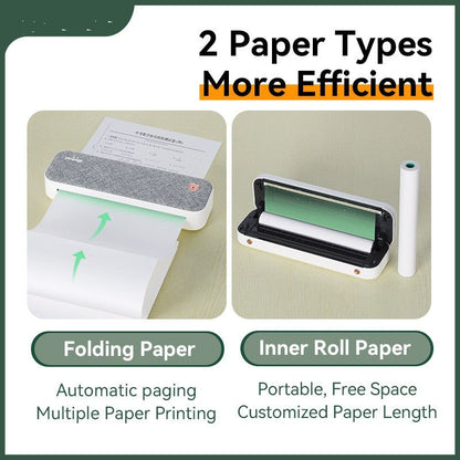 Mini impresora A4 portátil para el hogar, sin tinta, máquina de errores