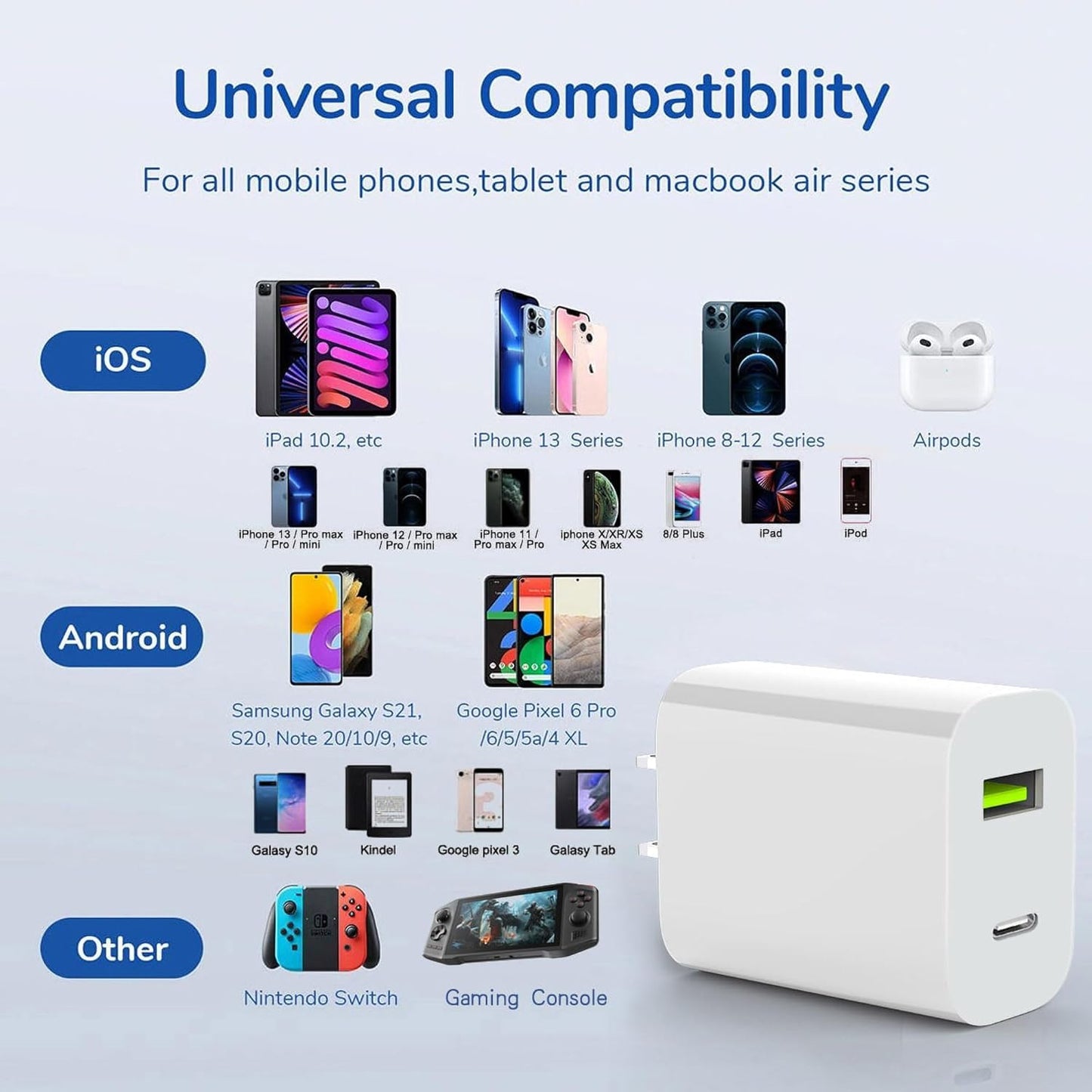 USB-C Charger Block 20W - Dual Port Type-C Wall Charger Fast Charging Power Adapter