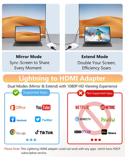 Hdmi Adapter For Iphone, [Apple Mfi Certified] Digital Av Dongle,1080P Sync Scre