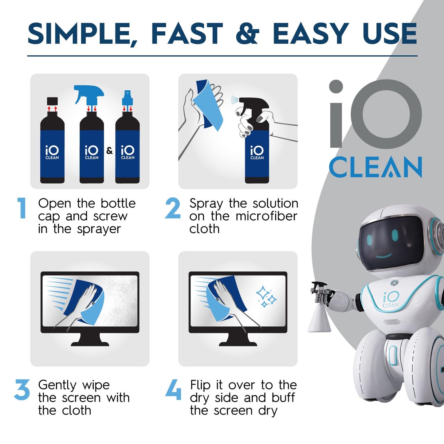 Spray (16Oz - 473Ml) – Best Large Cleaning Kit For Lcd Led Oled Tv, Smartphone,
