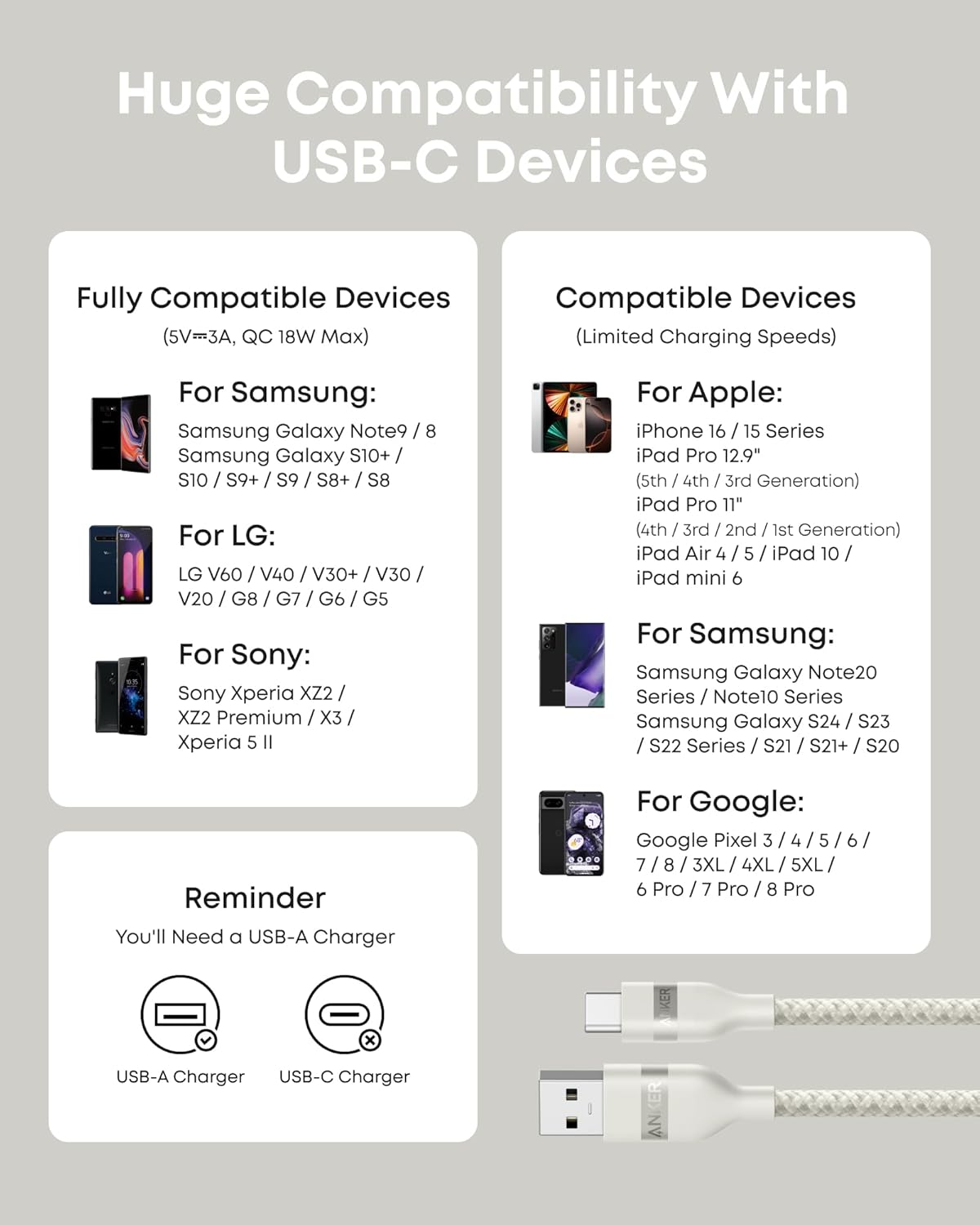 Anker USB-A to USB-C Cable (3 ft/6 ft, Upcycled-Braided)