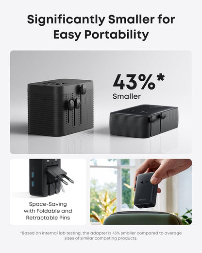Anker Nano Travel Adapter (5-in-1, 20W, 1-Pack)