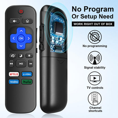 2) Replaced Remote Control Only For Roku Tv Tcl Roku/For Hisense Roku/For Insign