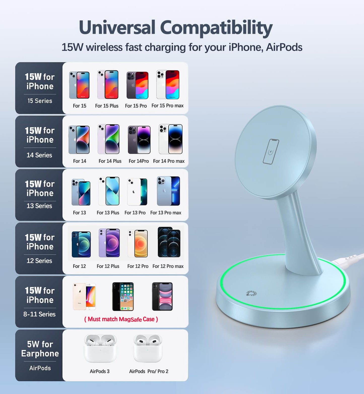 Charger Stand 15W Fast Mag-Safe Charger For Iphone 17 /17 Pro/ 17 Air/ 17 Pro Ma