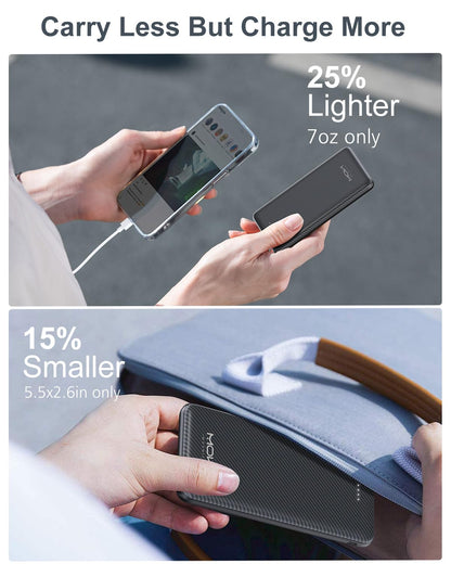 Portable Charger 10000Mah Battery Pack, Slim Powerbank With 5V 3A Usb-C In/Out,