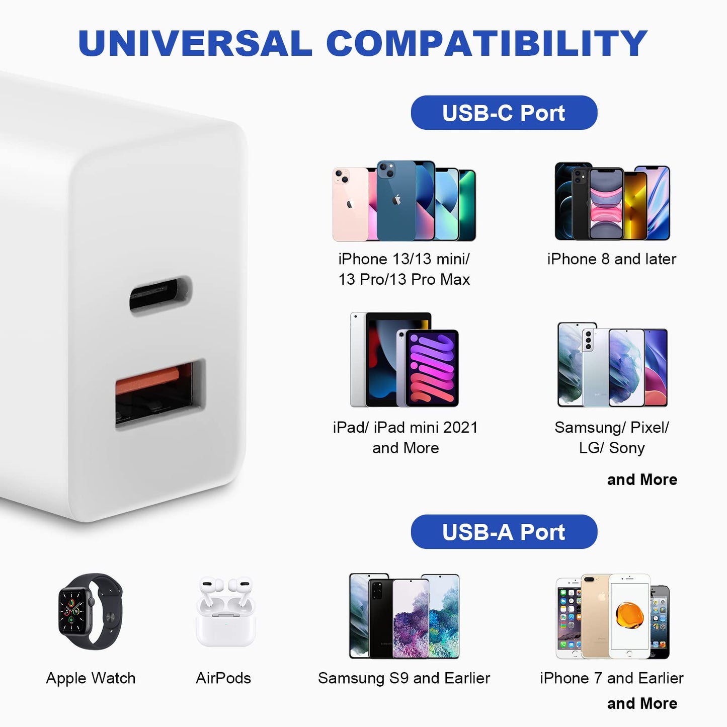 20W Usb-C Wall Charger Block, Usb-C And Usb-Adual-Port Fast Charging，For 17 16 1