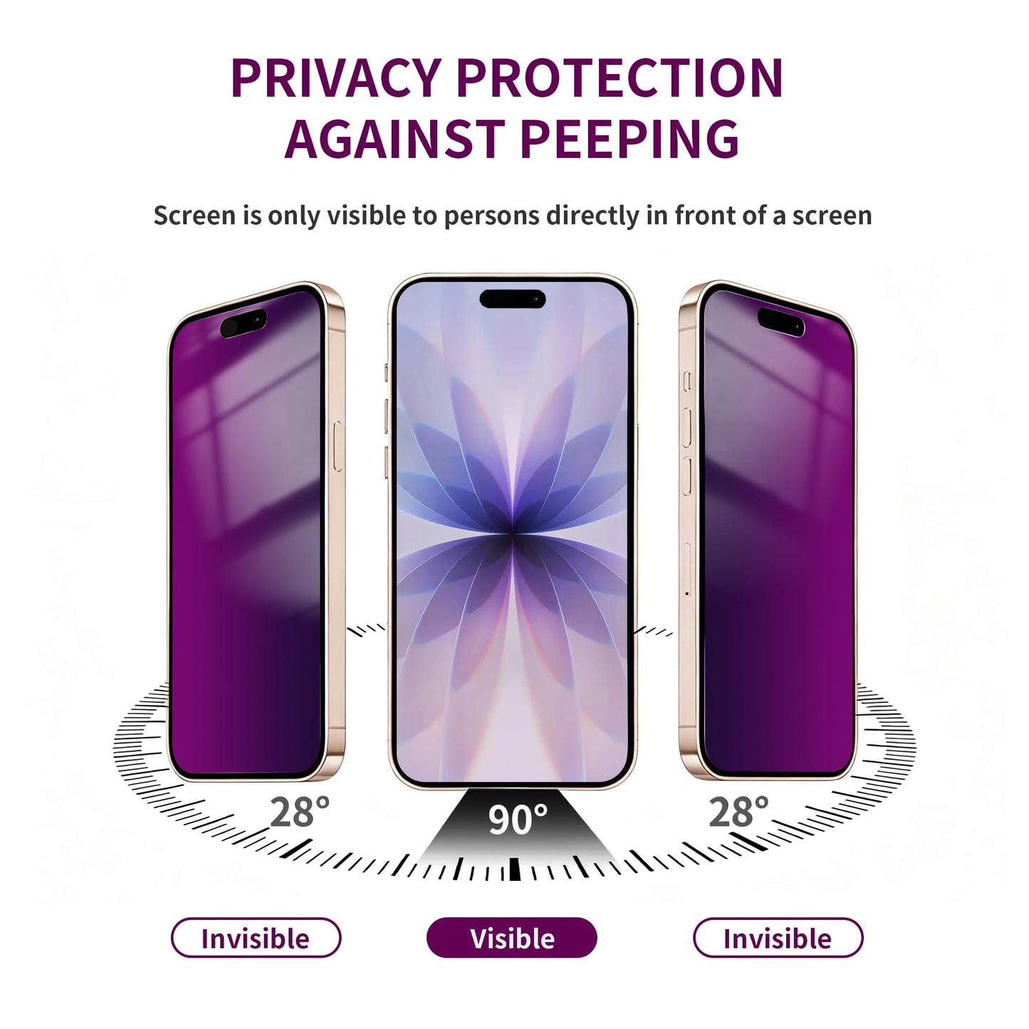 17 Privacy Screen Protector 2 Pack — Anti-Spy Tempered Glass 6.3", Full Coverage