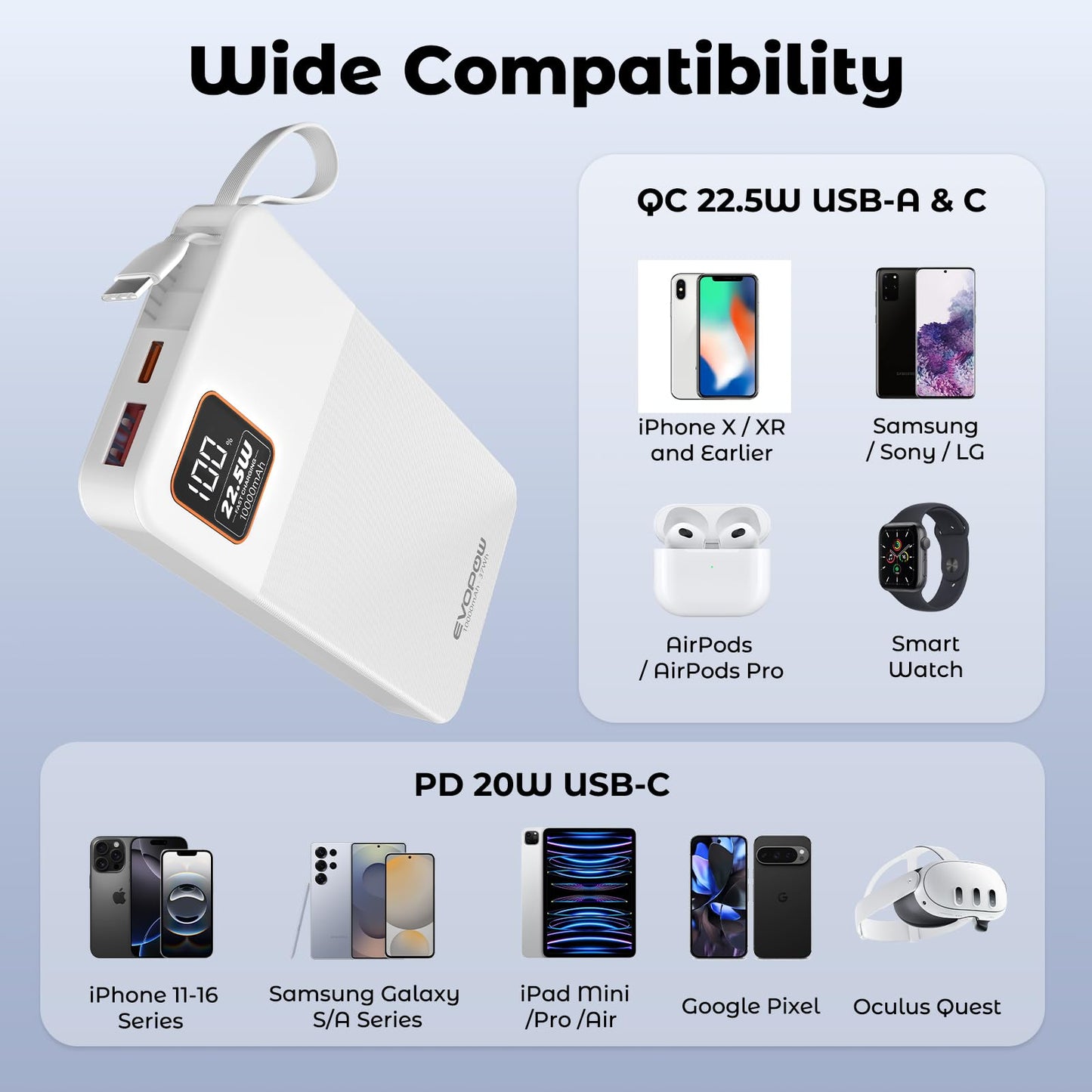 Power Bank 10000mAh 22.5W Super Fast Charging - Portable Powerbank with Built-In USB-C Cable