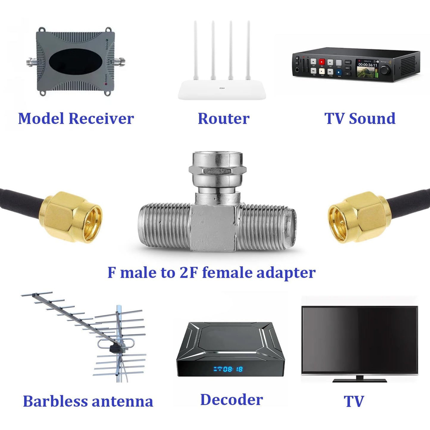 Coaxial Cable Splitter, Zinc Alloy Tv Splitter 2 In 1 Out F Type Rg6 Male To 2 F