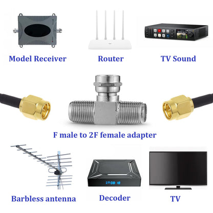 Coaxial Cable Splitter, Zinc Alloy Tv Splitter 2 In 1 Out F Type Rg6 Male To 2 F