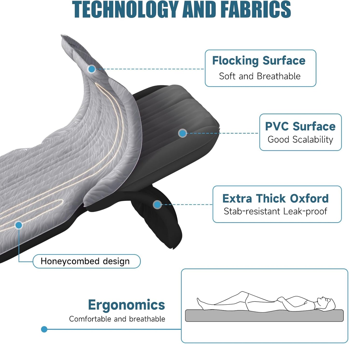DikaSun 63in Extended SUV Mattress — Quick Inflate, Includes Pump & 2 Pillows,Grey