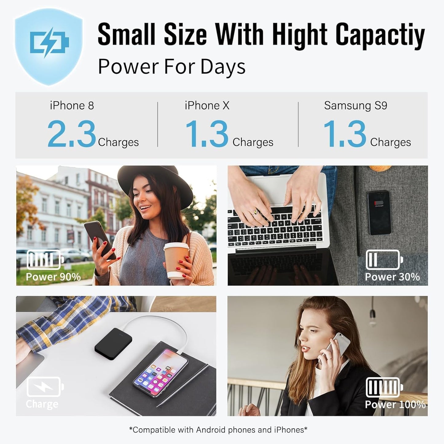 Portable Charger, Mini Colorful Power Bank, Powernano, 5000Mah External Battery