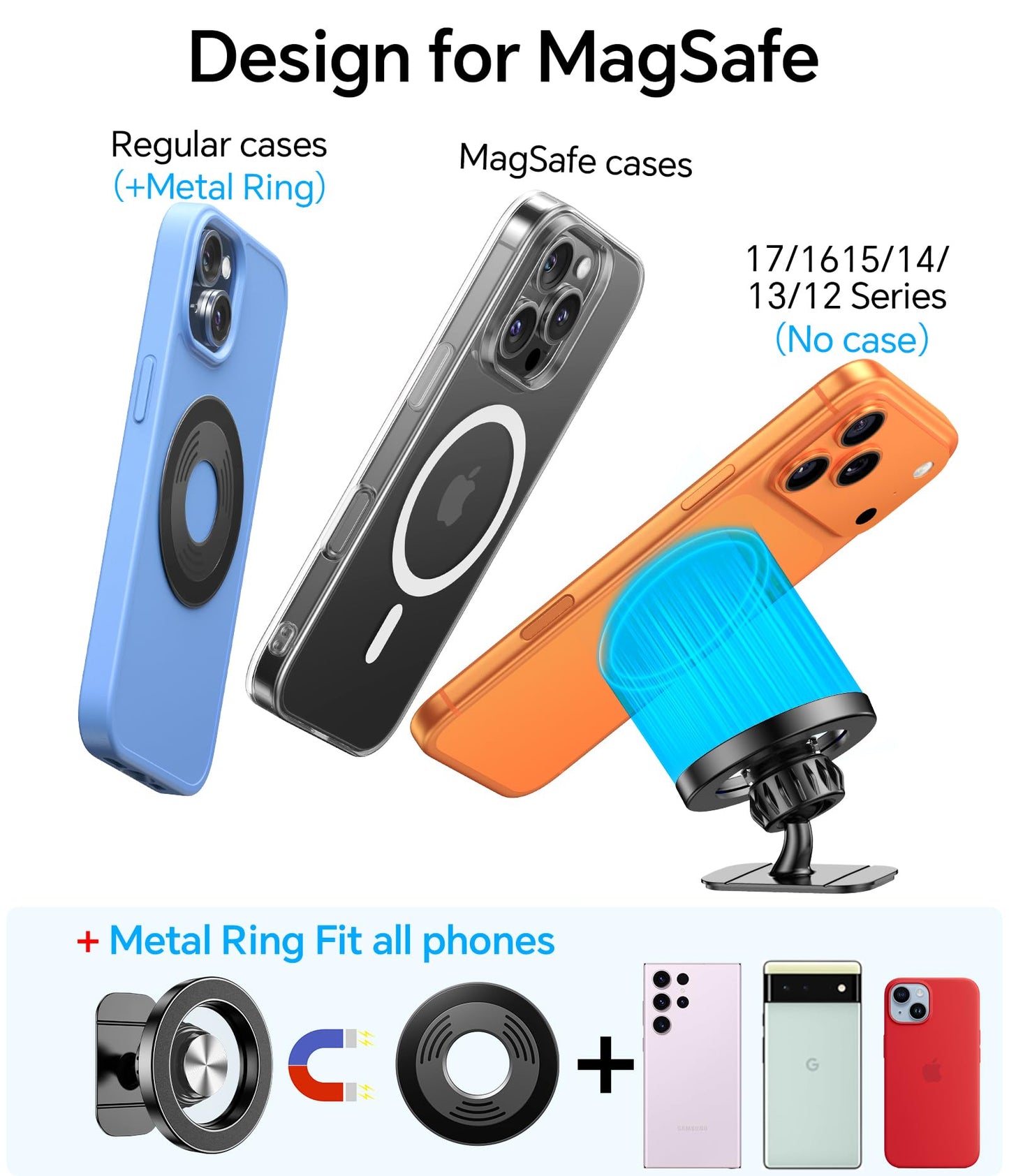 Car Mount — 20 Strong Magnets Magnetic Dashboard Phone Holder for iPhone 17/16/1