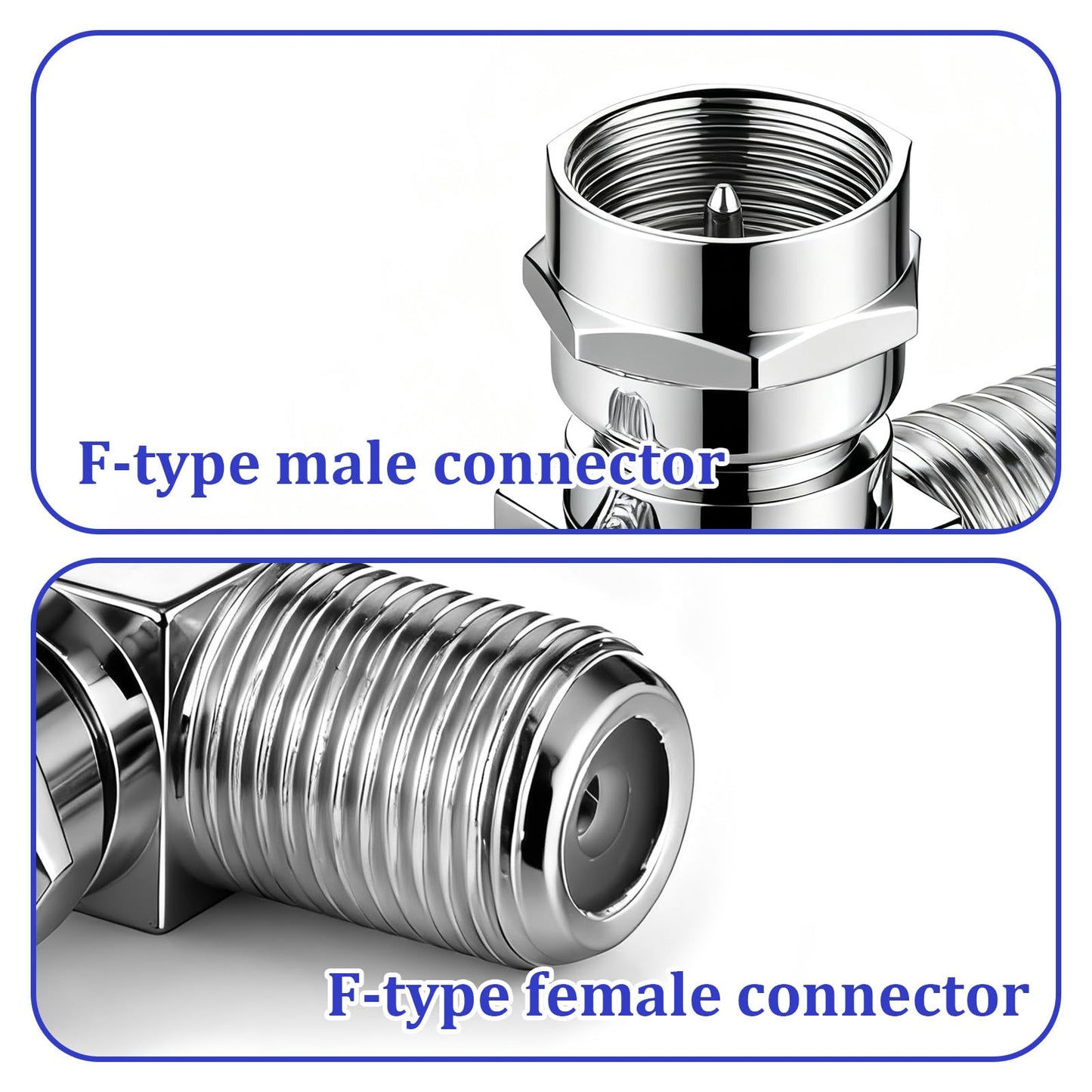 Coaxial Cable Splitter, Zinc Alloy Tv Splitter 2 In 1 Out F Type Rg6 Male To 2 F