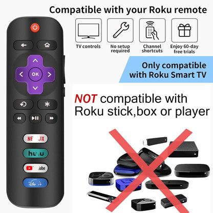2 Replacement Only For Roku Tv Remote, Compatible For Tcl Roku/Hisense Roku/Sha