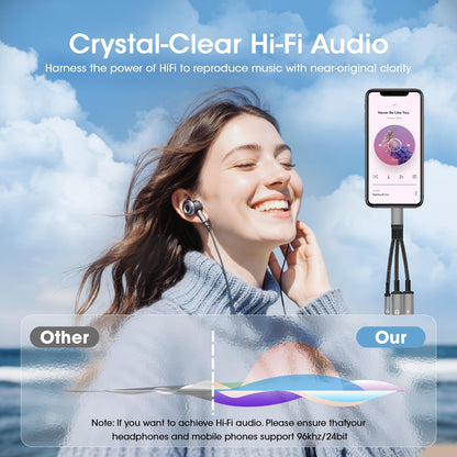 USB-C to 3.5mm Headphone and Charger Adapter - 3-in-1 Dual Type-C Aux Splitter