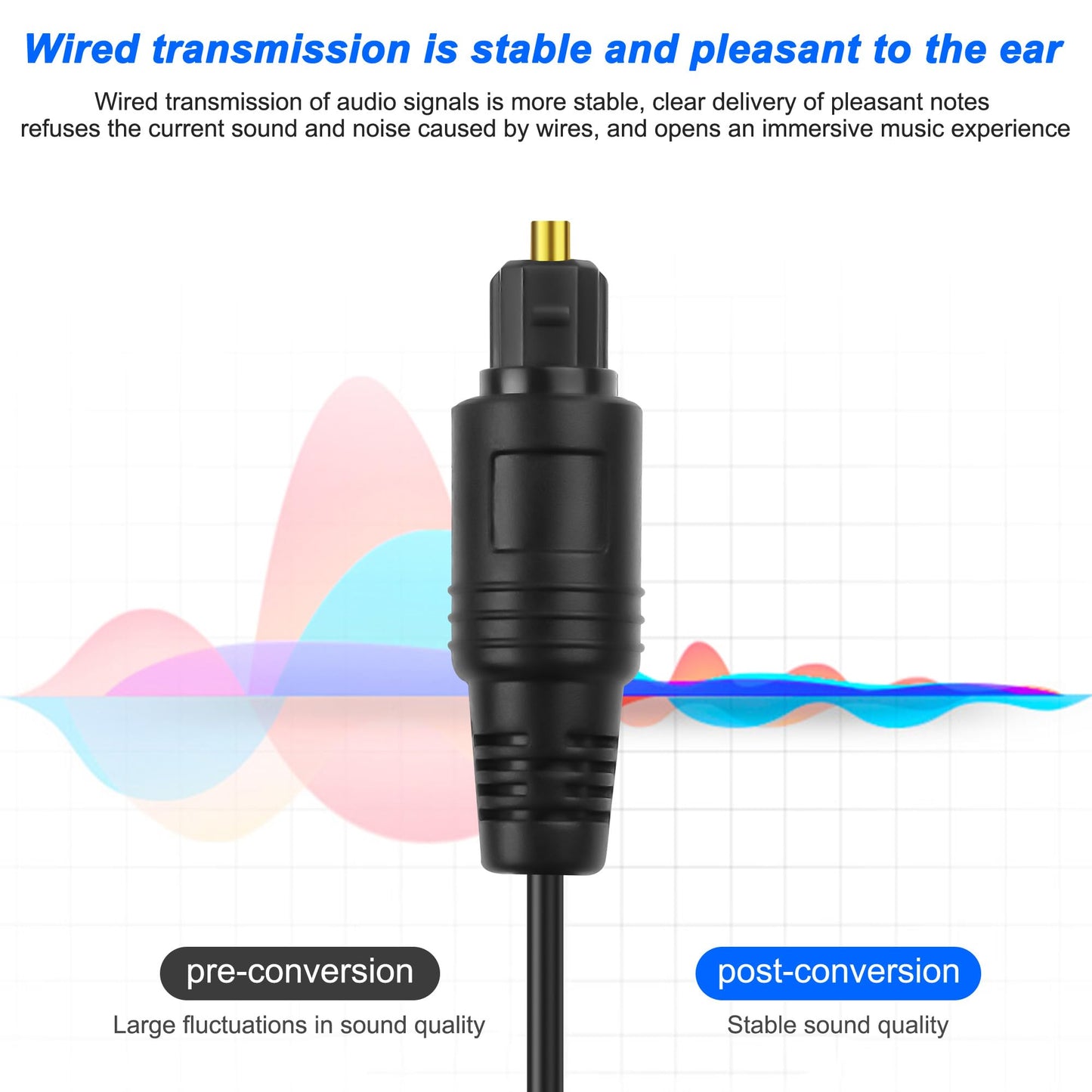 To 2 Toslink Digital Optical Splitter 1 Male In 2 Male Out Fiber Optic Audio Cab