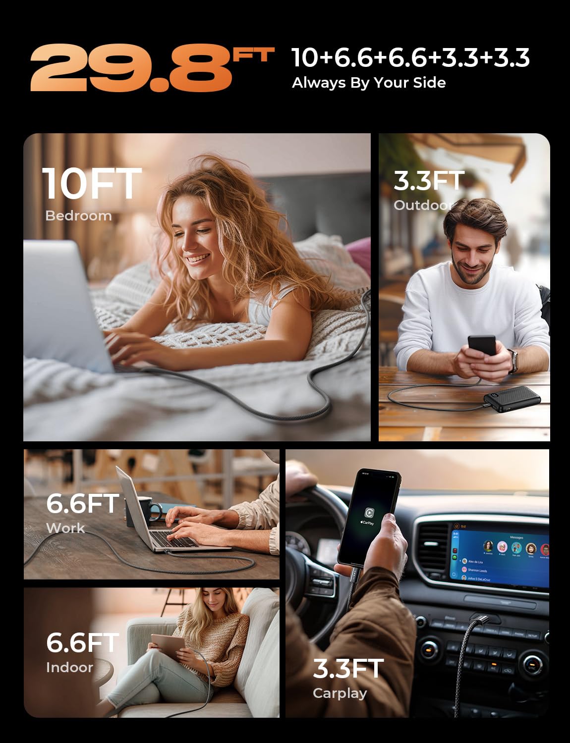 Câble USB-C vers USB-C, lot de 5 [1m/1m/2m/2m/3m] pour chargeur iPhone 17, 60W