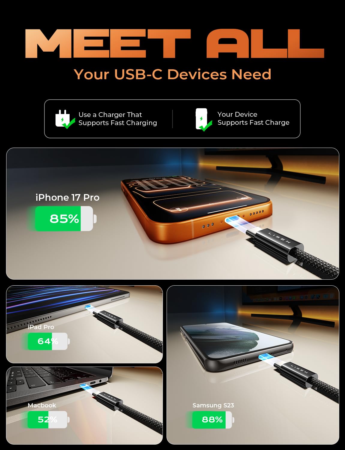 Câble USB-C vers USB-C, lot de 5 [1m/1m/2m/2m/3m] pour chargeur iPhone 17, 60W