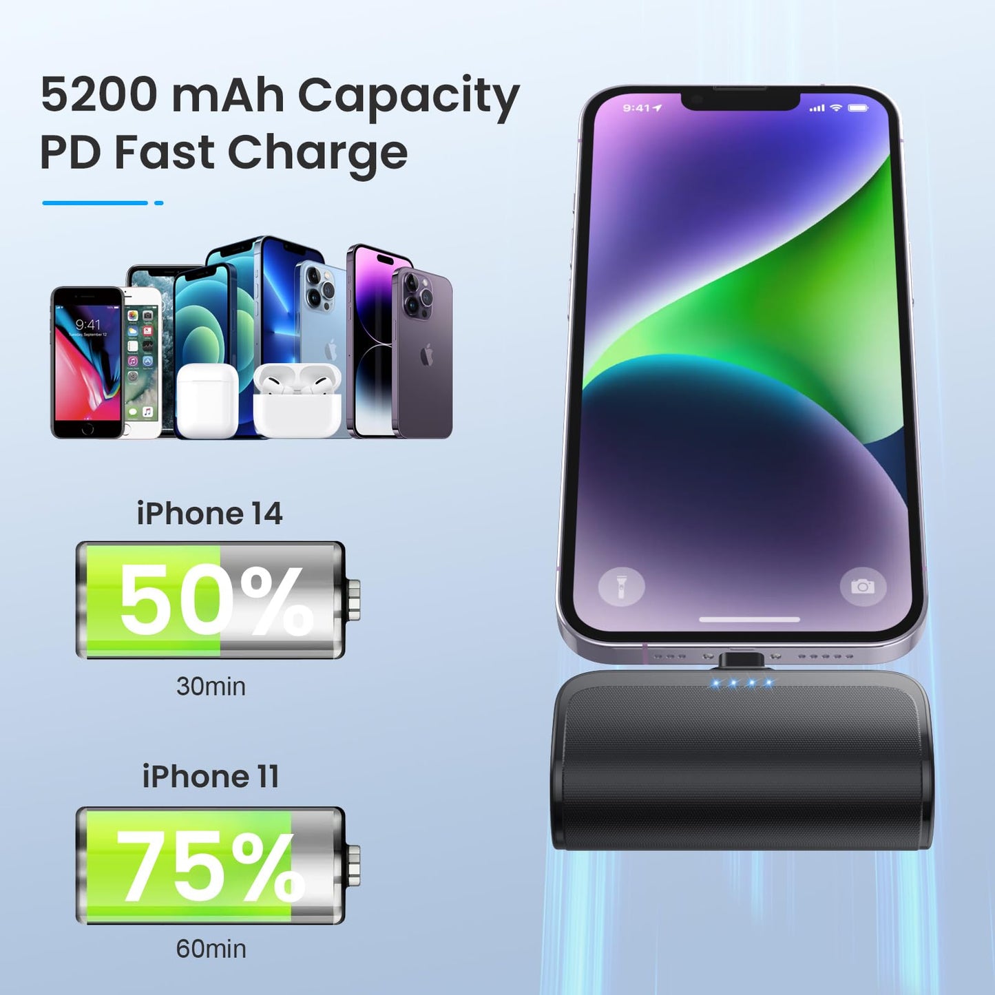 Chargeur Power Bank pour iPhone, Chargeur de Téléphone Portable 5200mAh Ultra-Compact PD F