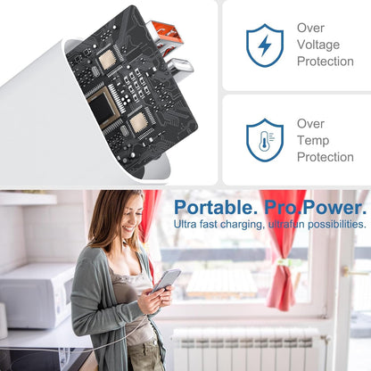 Charger Block For Iphone,20W Dual Port Fast Wall Charger,Usb C & Usb A Power Ada