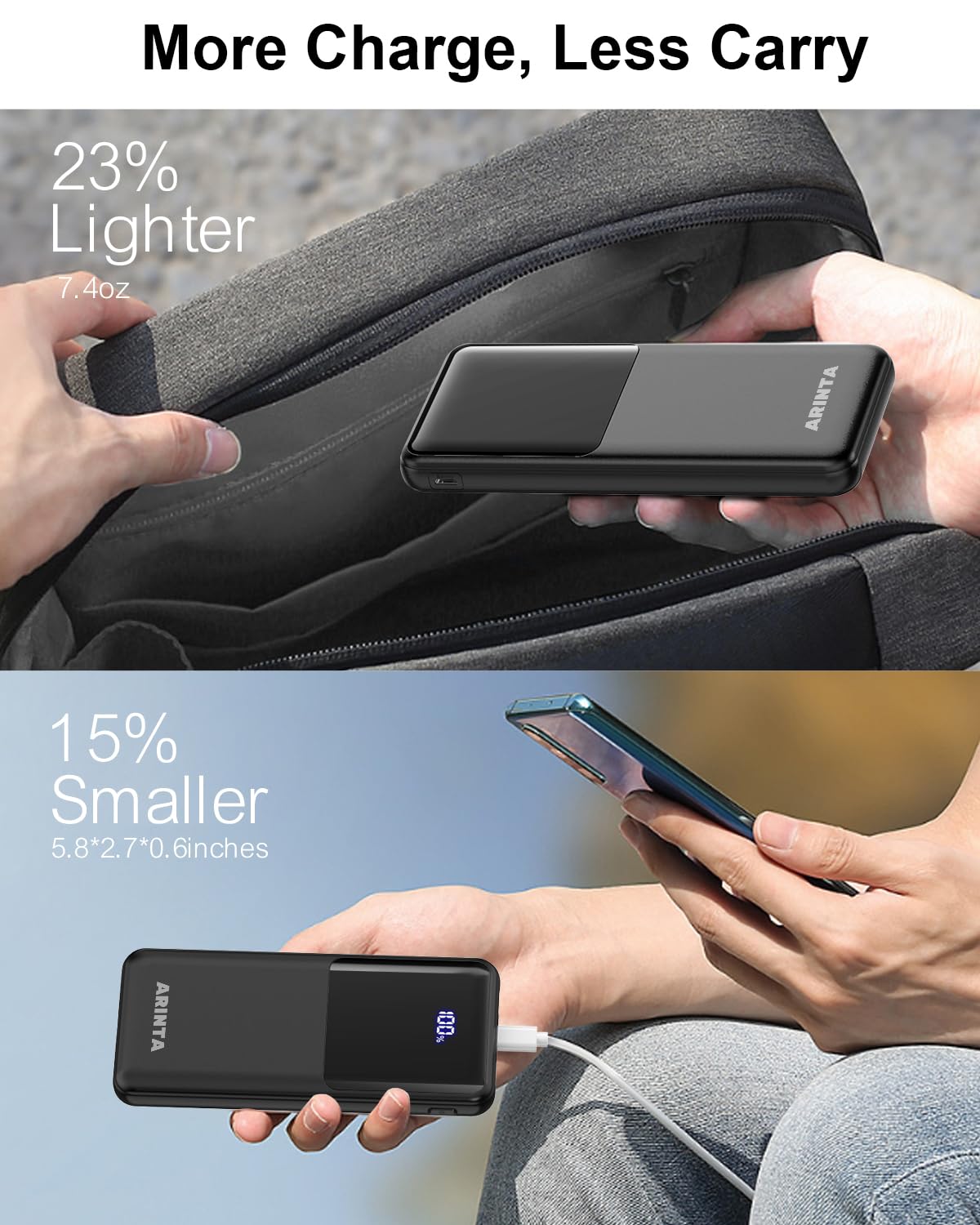 Bank Portable Charger 10000Mah Pd 22.5W Battery Pack, Led Display & Usb-C In/Out