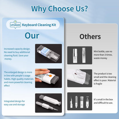 Laptop Cleaning Kit - All In One Computer Tech Cleaning Brush, Multi-Function Pc