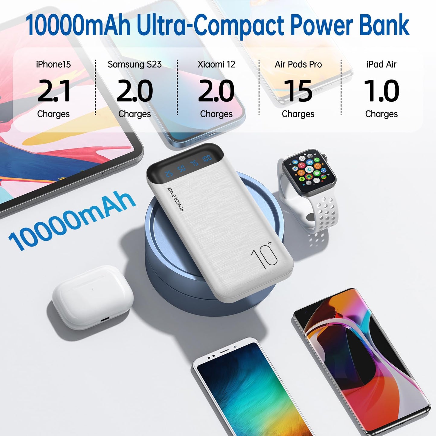 Slim Portable Charger External Battery Pack - Dual USB 2.4A Output Power Bank