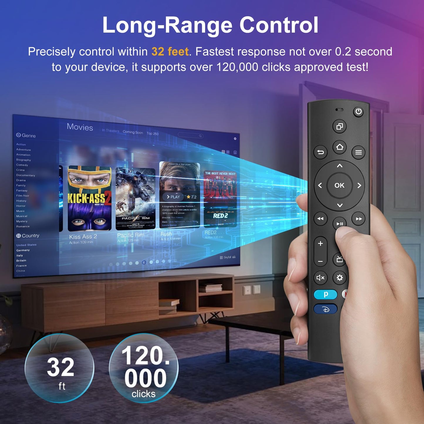 Universal TV Remote Control - Compatible with Samsung Insignia Toshiba TCL Vizio Pioneer Roku