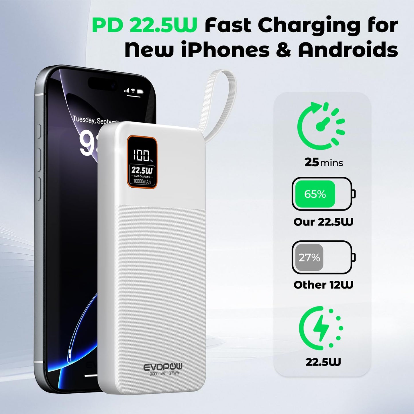 Power Bank 10000mAh 22.5W Super Fast Charging - Portable Powerbank with Built-In USB-C Cable