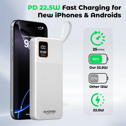 Power Bank 10000mAh 22.5W Super Fast Charging - Portable Powerbank with Built-In USB-C Cable