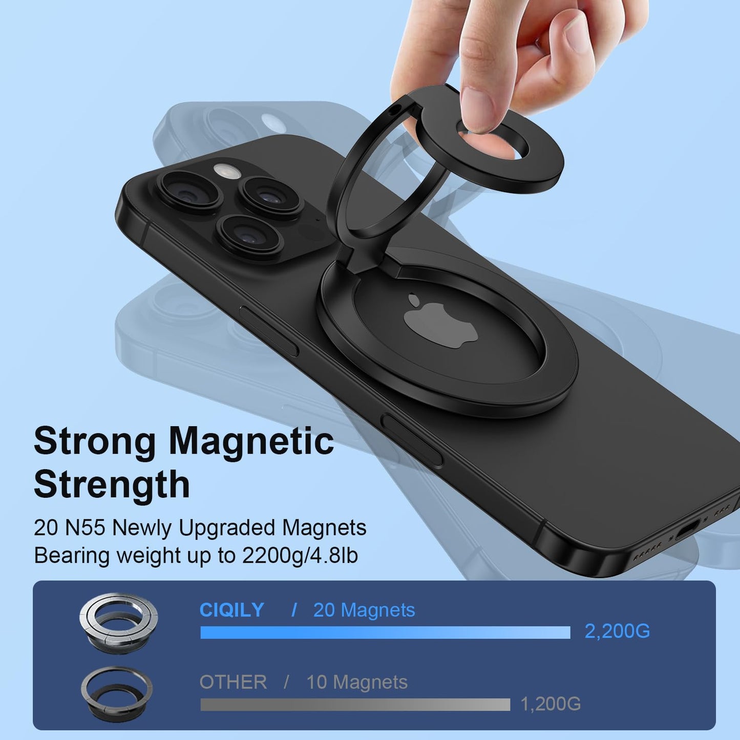 Magnetic Phone Ring Holder - Dual-Sided Finger Grip Kickstand for iPhone 17 16 15 and Samsung