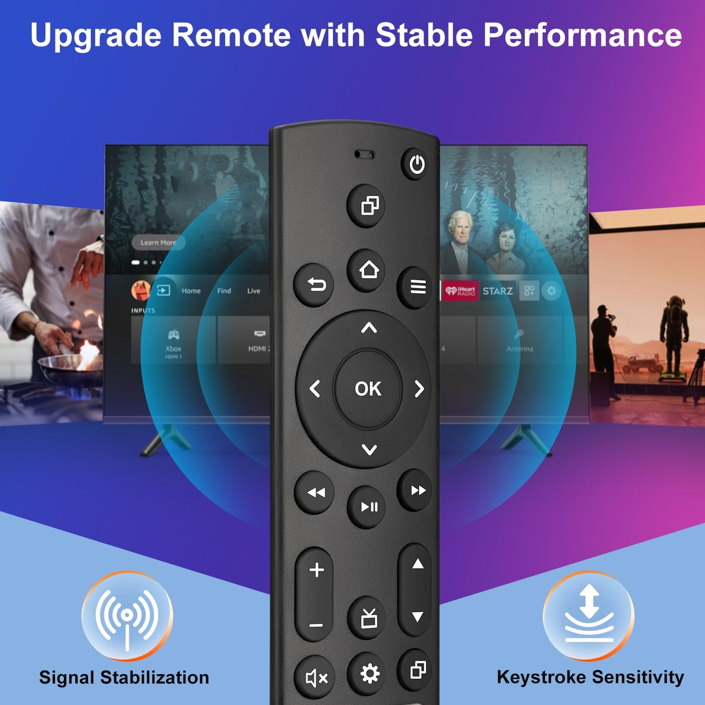 Universal TV Remote Control - Compatible with Samsung Insignia Toshiba TCL Vizio Pioneer Roku