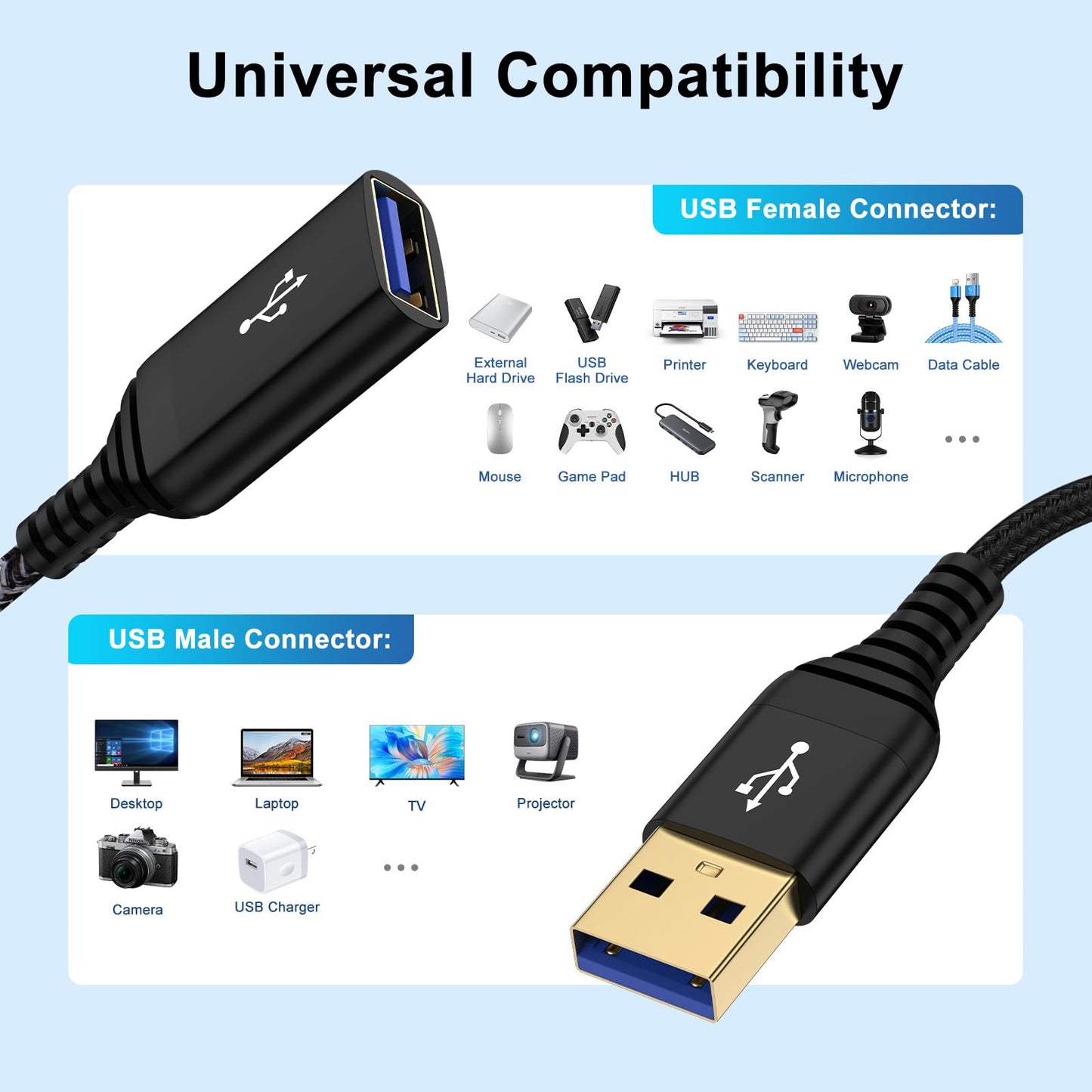3.0 Extension Cable 10FT — 5Gbps Fast Data Transfer Type-A Male to Female for Ke
