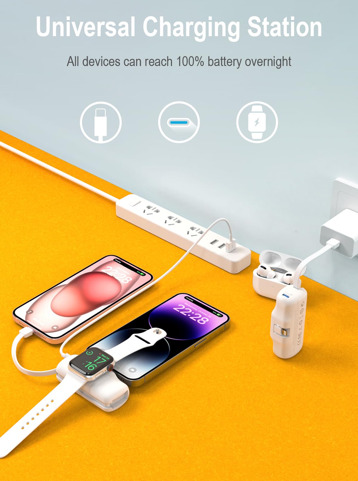 Essentials Small Portable Charger For Iphone 15 Pro 5000Mah, Ultra-Compact Charg