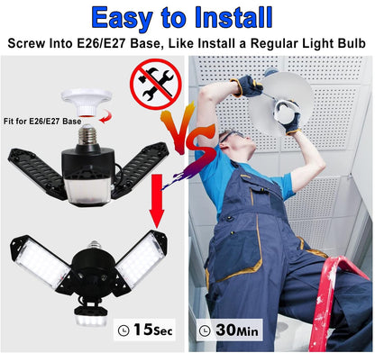 Light, 80W 8000 Lumen Ceiling Lights With 3 Adjustable Panels, 6500K Daylight Li