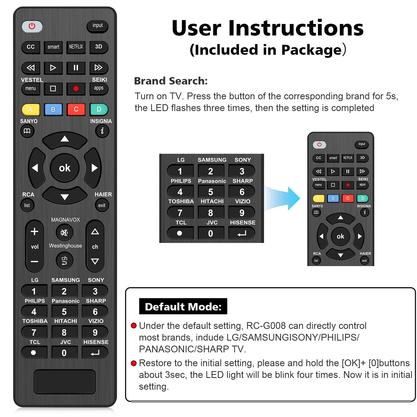 Universal TV Remote Control - Compatible with Samsung LG Vizio TCL Sony Insignia Philips Panasonic
