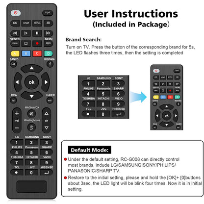 Universal TV Remote Control - Compatible with Samsung LG Vizio TCL Sony Insignia Philips Panasonic