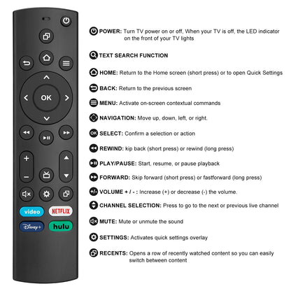 All Insignia-Toshiba-Pioneer-Fire-Smart-Tvs