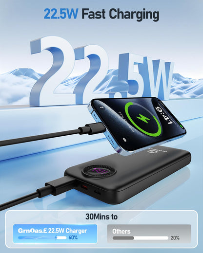 Bank,10000Mah 22.5W Max Portable Charger Built In Cables，4 Outputs 2 Inputs Exte