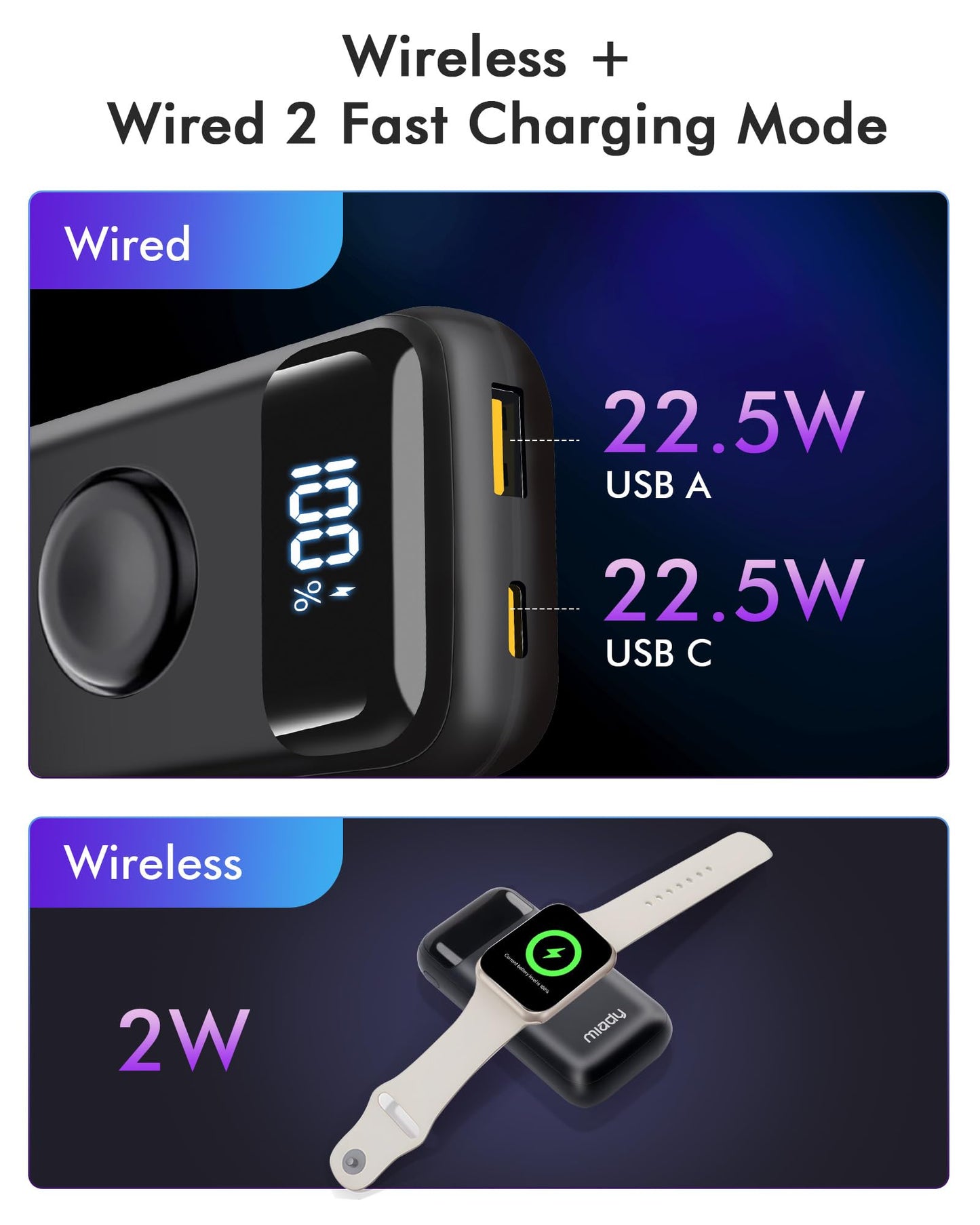 Apple Watch Charger,10000Mah Pd 22.5W Fast Charging Power Bank Has Usb C & A Por