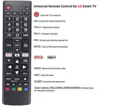 Control Replacement For Lg Smart Tvs All Models: Akb75095307 Akb74915305 Akb7537