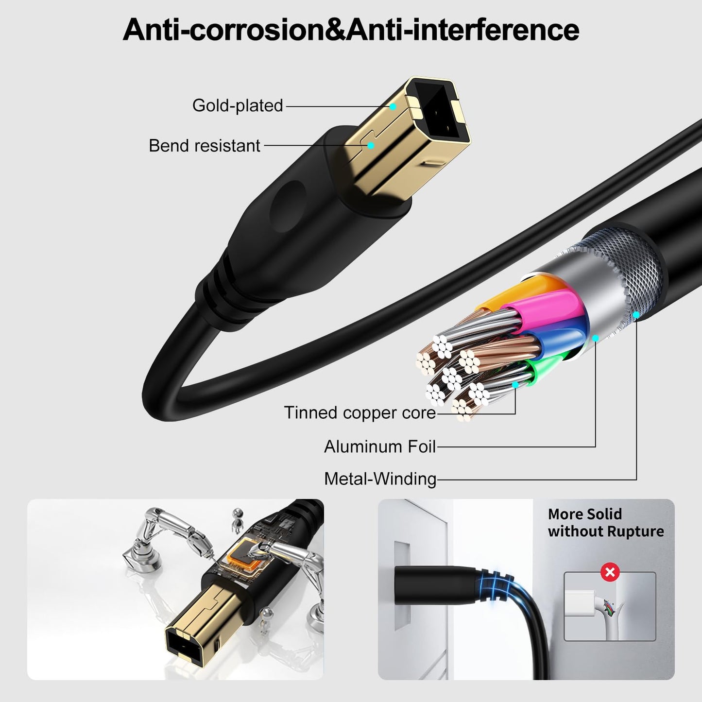 USB-A to USB-B Printer Cable - High Speed USB 2.0 Printer and Scanner Cord