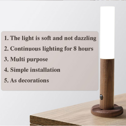 Motion Sensor LED Night Light – Magnetic Auto Wall Light for Home Safety