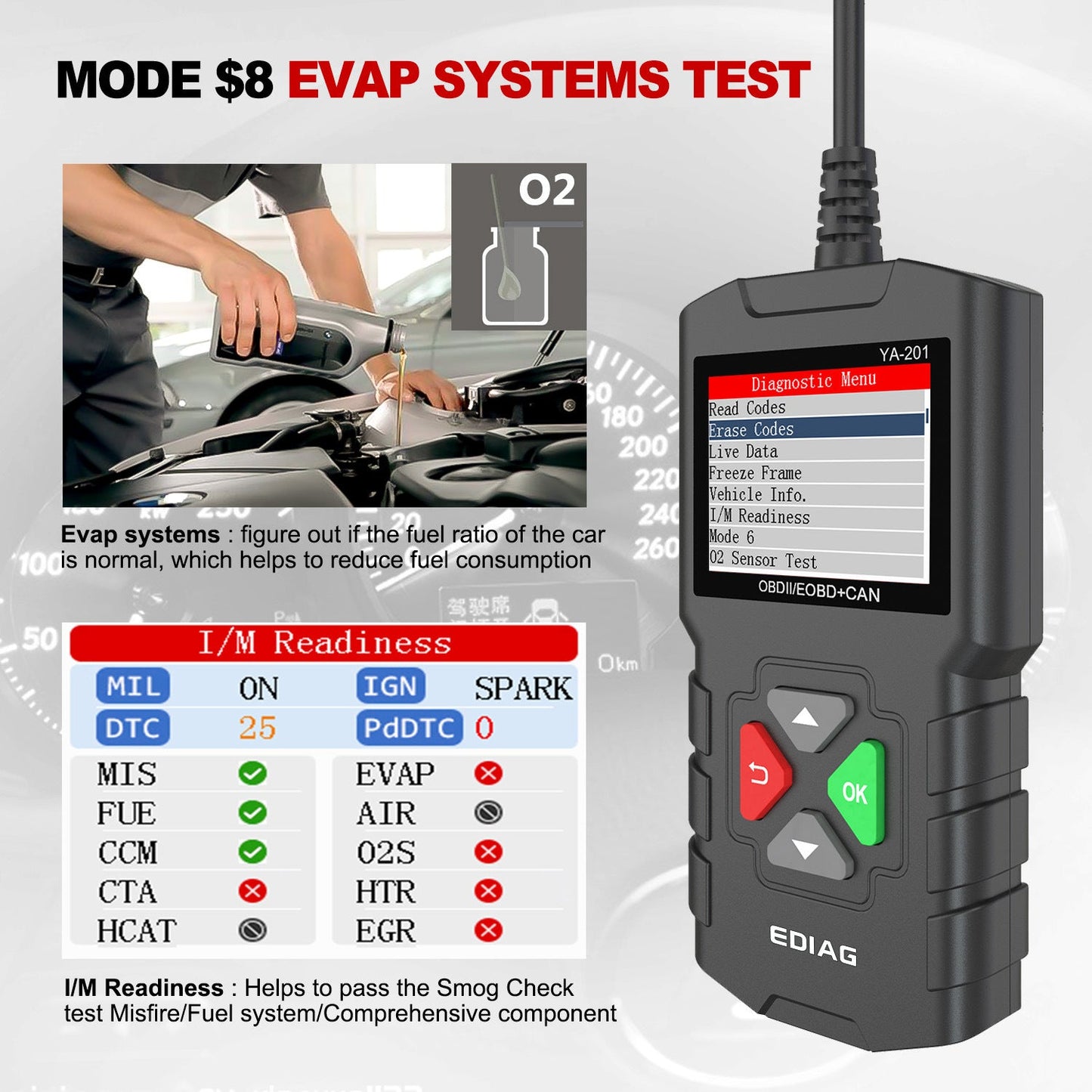 Car battery detector