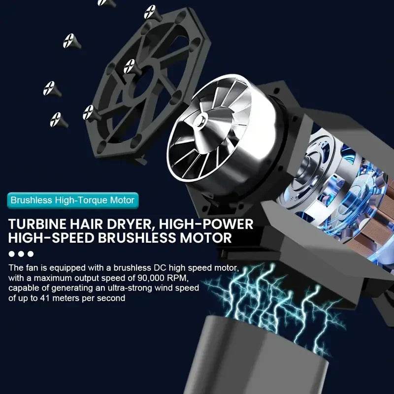 Turbo Fan Mini Air Blower