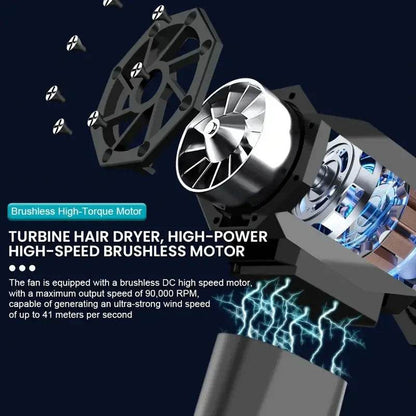 Turbo Fan Mini Air Blower